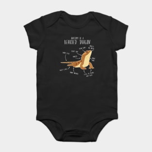 Anatomy of a Bearded Dragon Baby Bodysuit